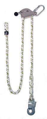  .      . MANUBLOK AF 774